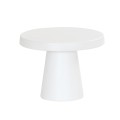 10.25DIAx7.5H Pedestal-White